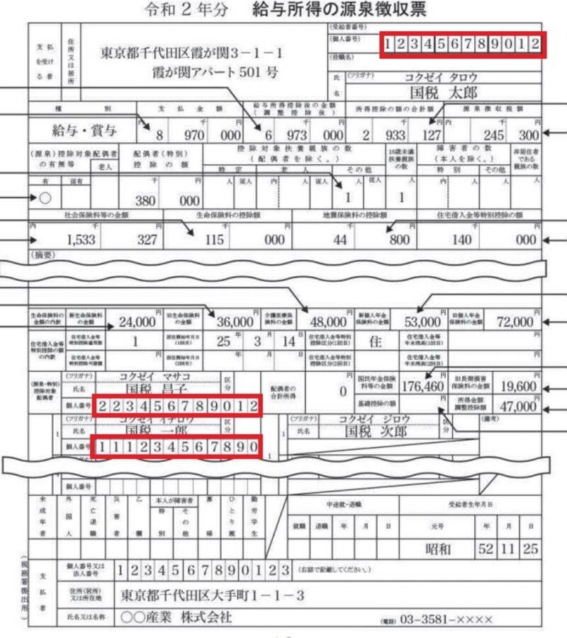 無職の時の住民税は 収入がなくても住民税がかかる主なケース4つ 税金 all about
