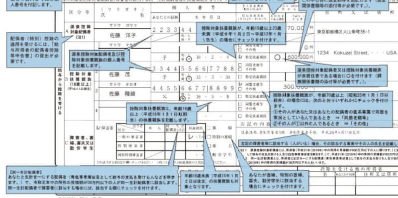 給与所得者の扶養控除等 異動 申告書の書き方 記載例 年末調整 All About
