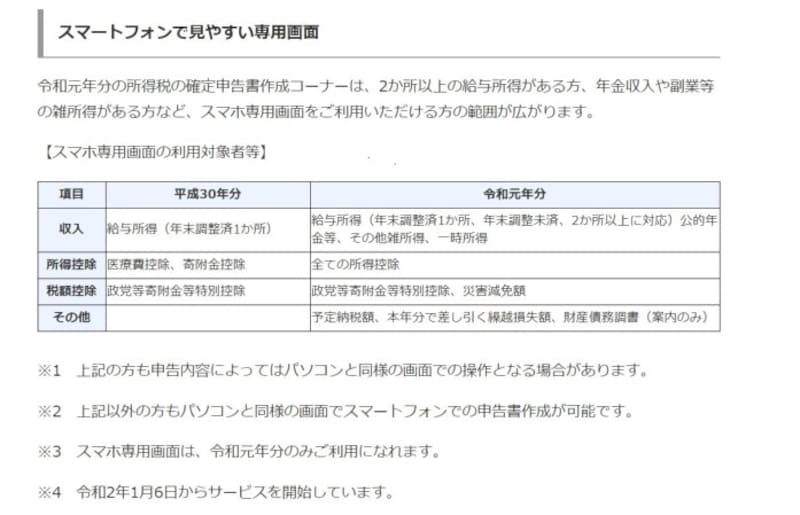 初めてでも簡単！確定申告書の書き方 【2020年最新】 [確定申告] All About