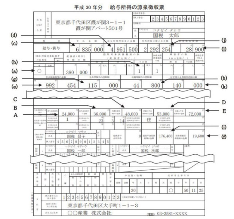 平成30年源泉徴収票　記載例　（出典：国税庁　資料より）