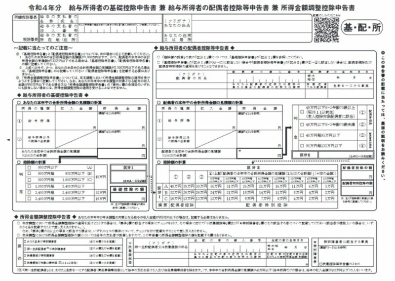 年末調整で控除し忘れた 期限はいつまで 確定申告すれば大丈夫 動画でわかりやすく解説 年末調整 All About