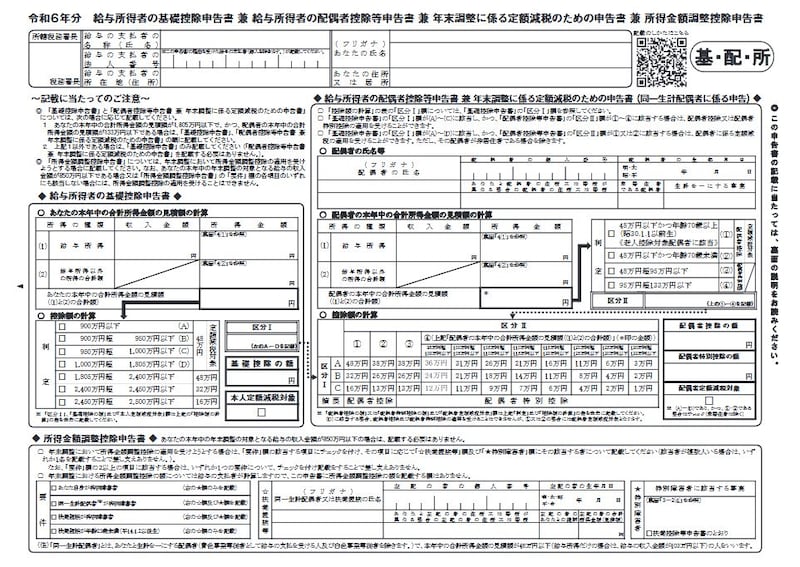 令和6年年末調整で使用される基礎控除申告書・配偶者（特別）控除及び所得金額調整控除　（出典：国税庁資料より）