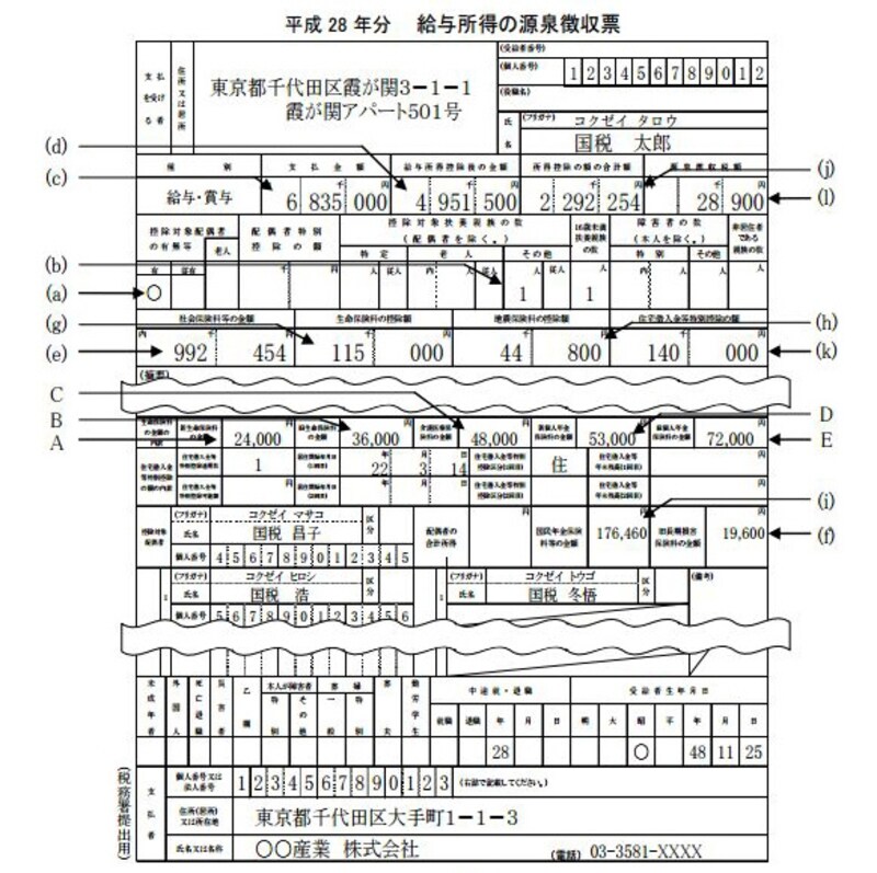 平成28年以降の源泉徴収票の記載例(出典:国税庁資料より)