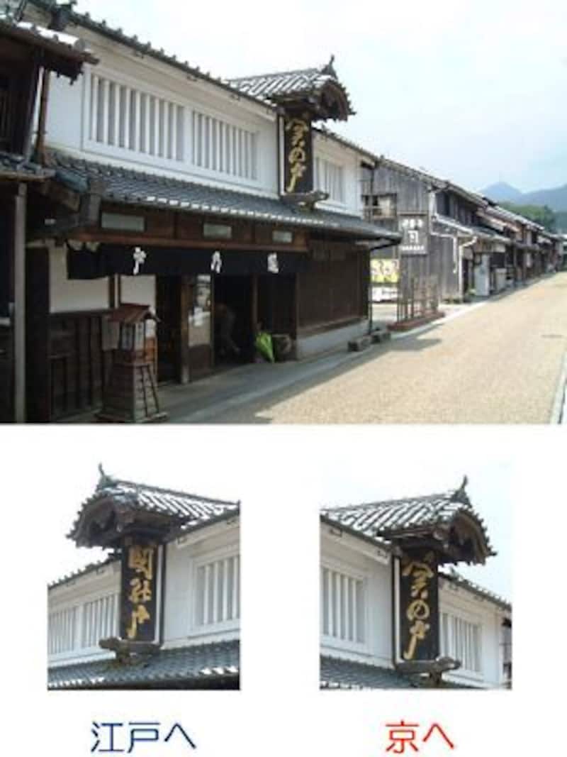 関宿（5）／深川屋