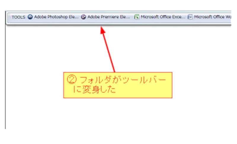 オールアバウト
