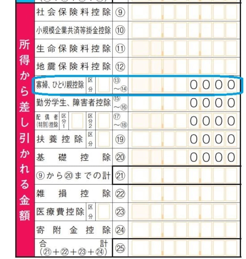 ひとり親控除が挿入された新しい確定申告書の記載箇所　（出典：国税庁資料　一部加工）