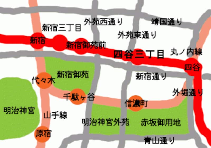 四ツ谷三丁目と四ツ谷、新宿その他周辺にある駅や通り、公園などの位置関係を表す概念図。距離、面積その他は必ずしも正確ではない