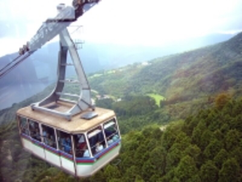 上空では反対側のロープウェイとすれ違います