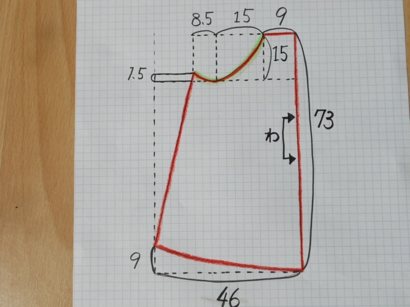 型を準備します
