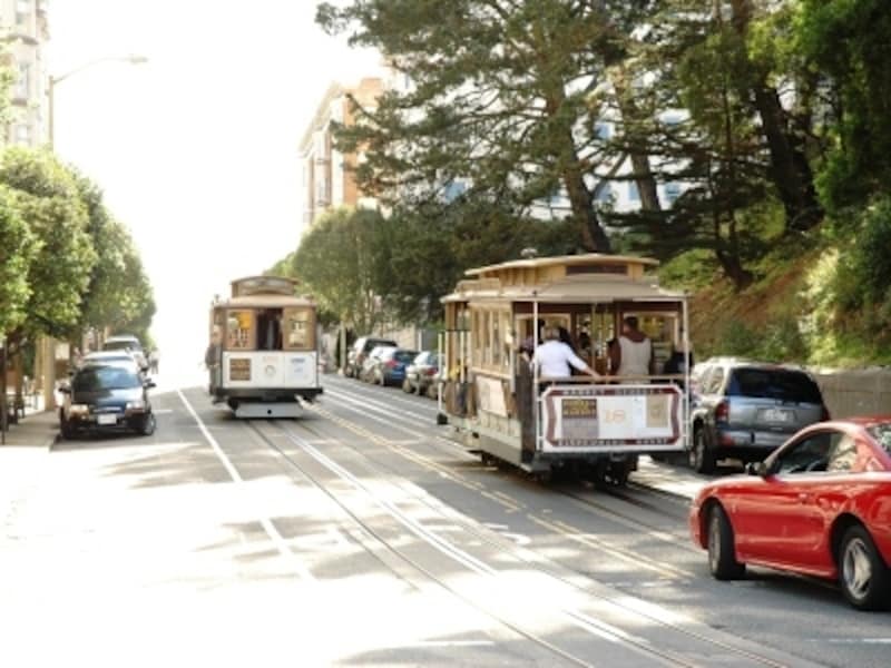 地下鉄やケーブルカーは都市部での移動手段