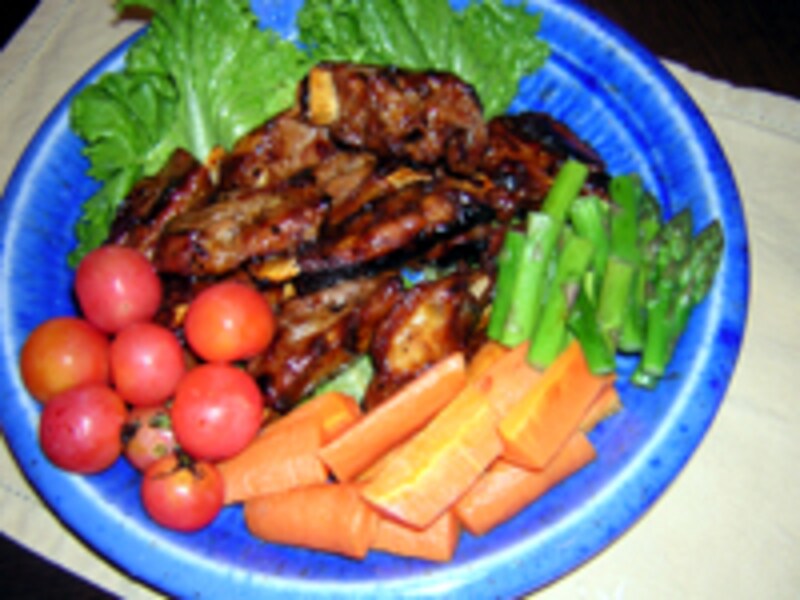 画像の代替テキスト