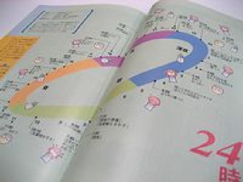 父親ハンドブック