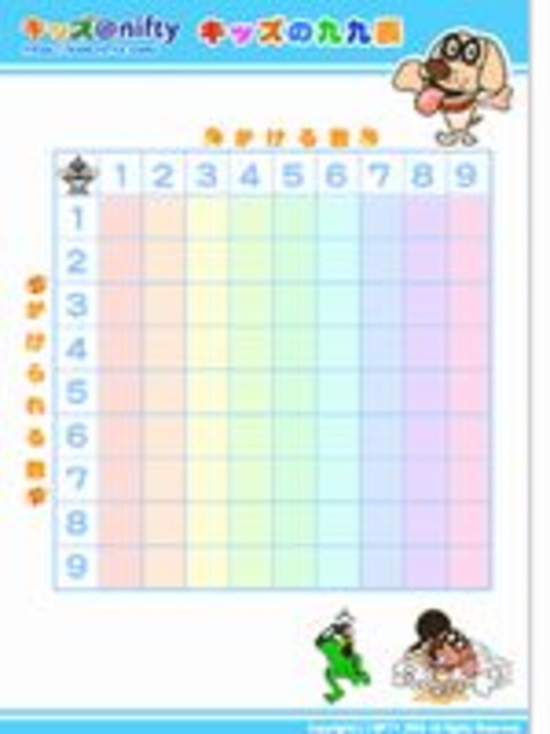キッズ@nifty 九九表