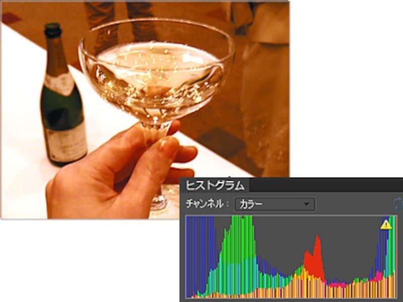 テーブルクロスが白くなった