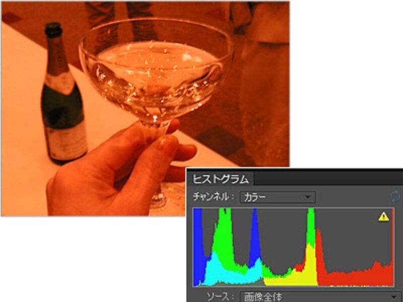 赤みの強い写真とそのヒストグラム