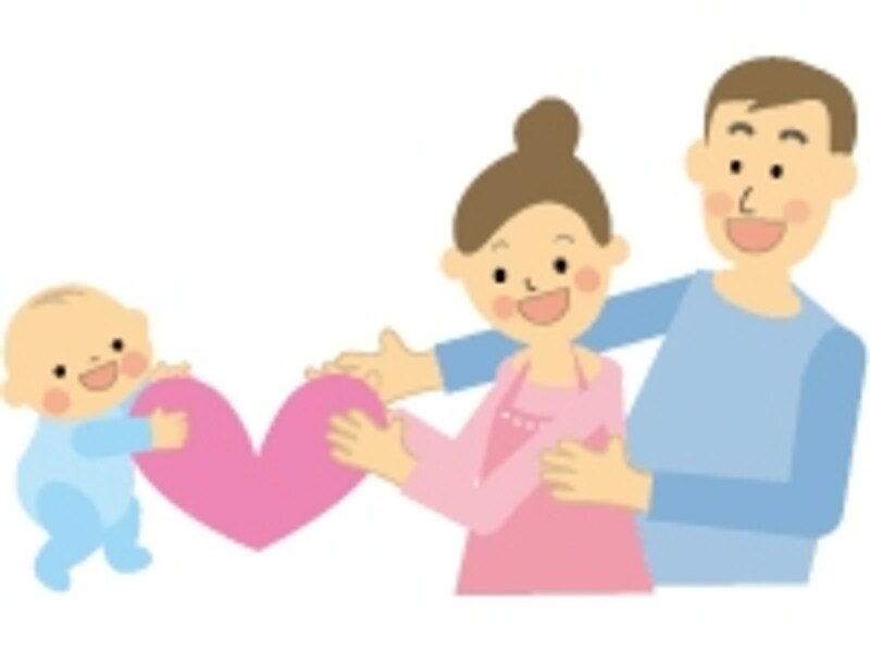 姿勢