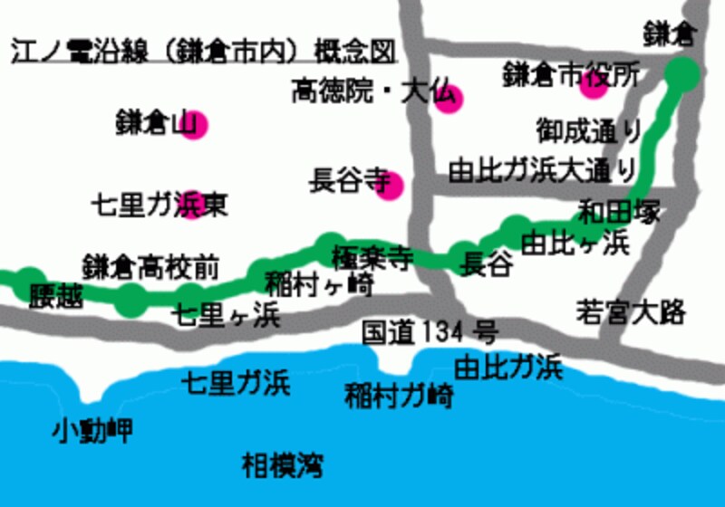 今回取り上げたエリアの路線図。幹線道路、主な建物なども目印のために記載。距離などについては概念図のため、正確ではない