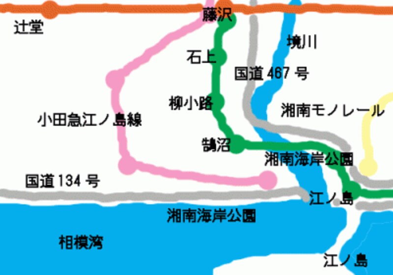 今回取り上げた江ノ電沿線（藤沢市内）の路線図と記事中に出てきた道路、河川などの位置関係を表した概念図。距離などは正確ではない