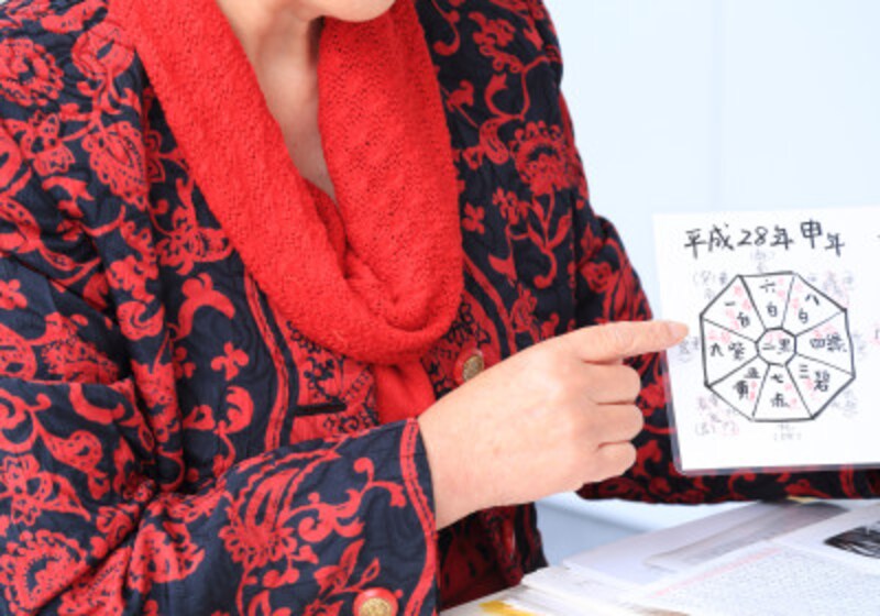 姓名判断に従った子供の名前は、当たるのか?