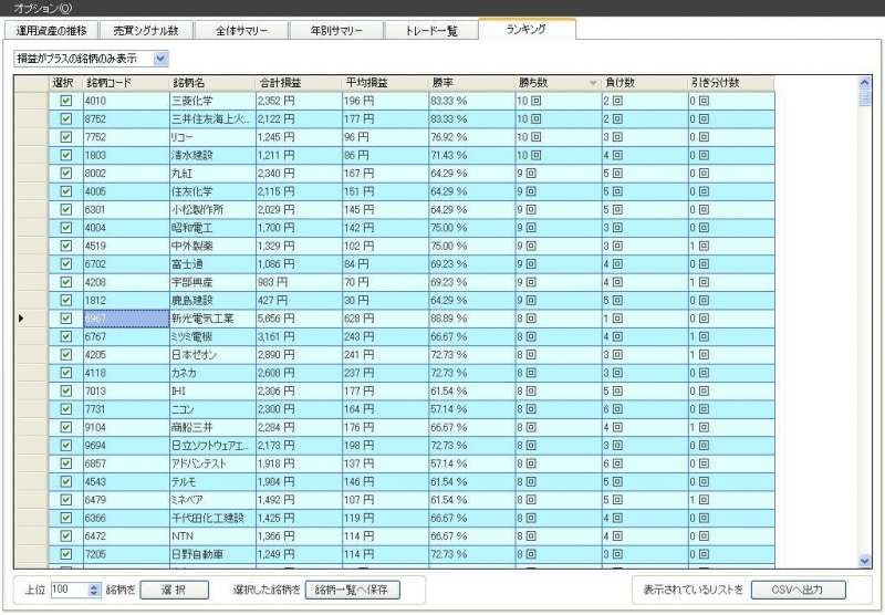 クリックすると拡大します