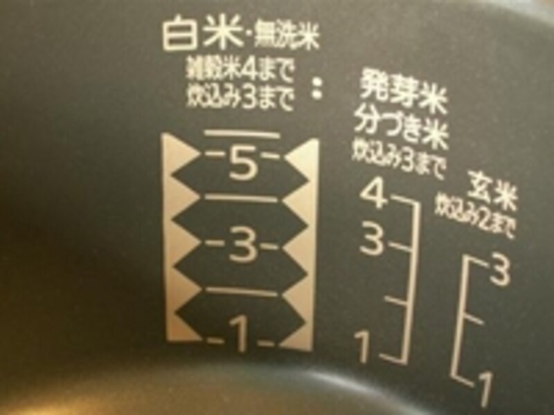 水位があわせやすい「Vピタ目盛」も独自の発想！