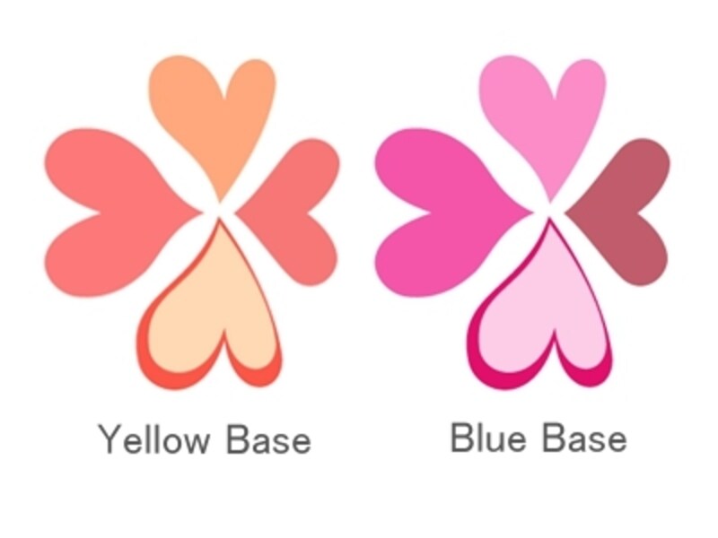 あなたに似合うのはどっち?