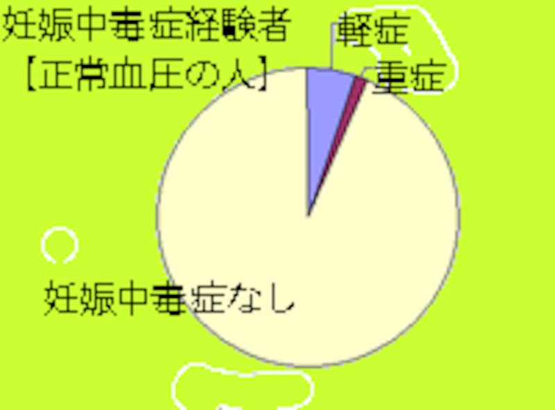 写真のタイトル