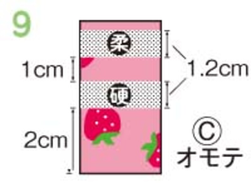 小学生に人気の移動ポケット、簡単で丈夫な作り方をご紹介します。
