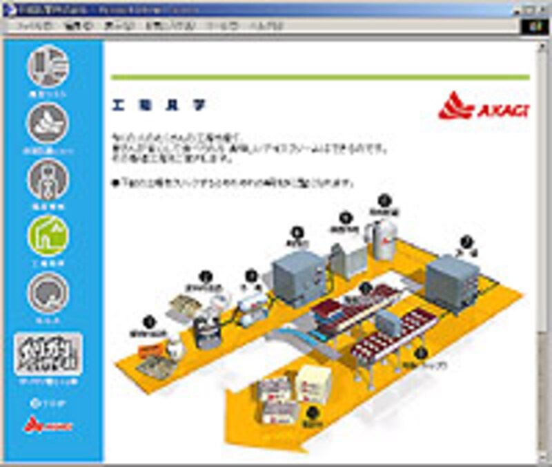 赤木乳業 工場見学へ
