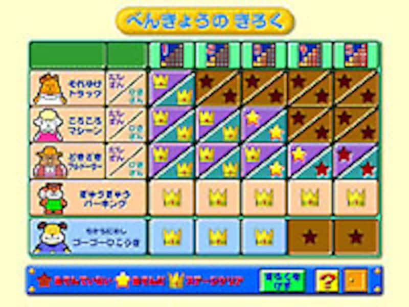 べんきょうのきろく の画面イメージ