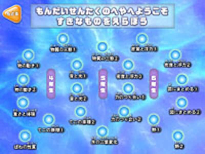 キッズソフト シカクいアタマをマルくする 日能研 理科master 子供とインターネット All About