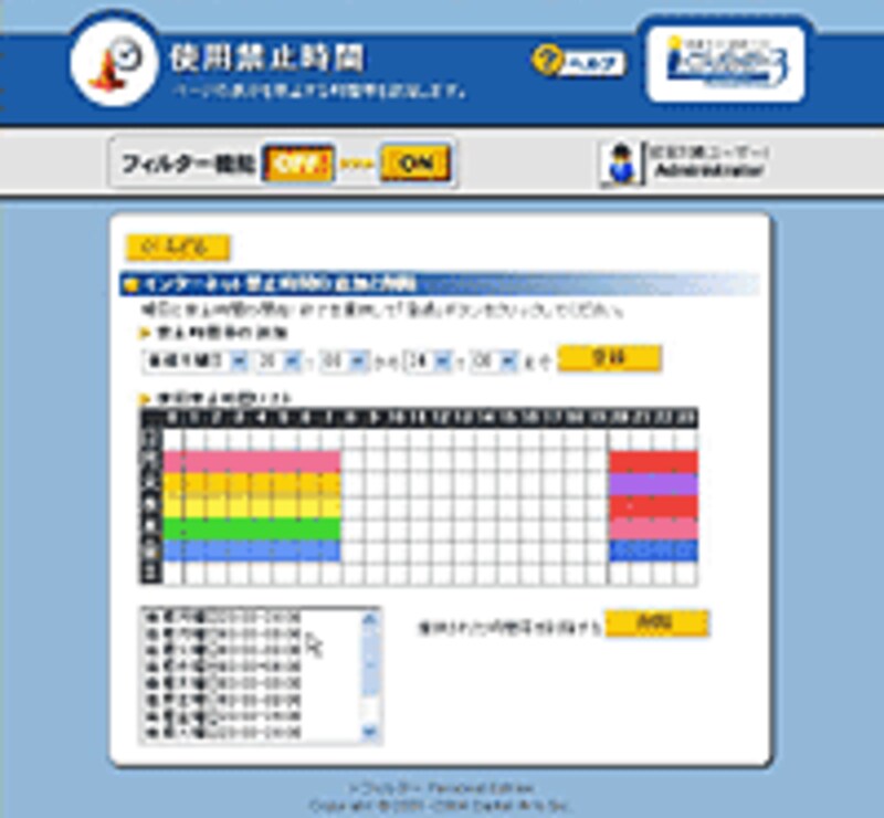 大人の留守中や深夜のネット利用をコントロール