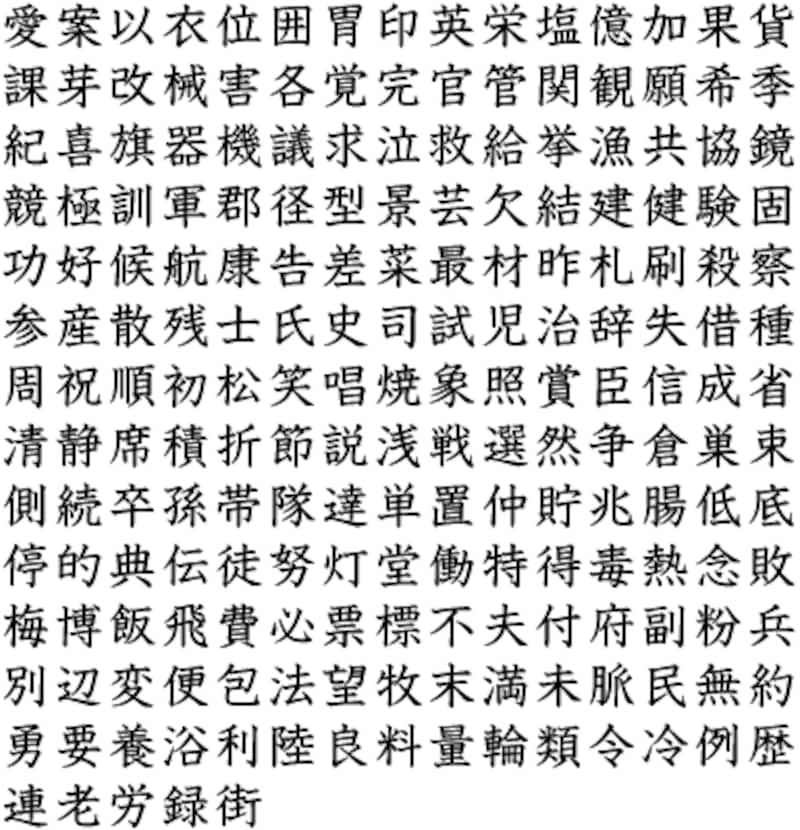小学4年生の漢字200字を無料漢字練習プリントで