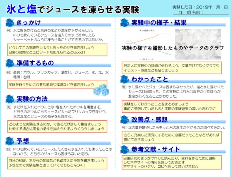 ガイドによる作成例。写真やグラフを入れて見栄えよくまとめましょう