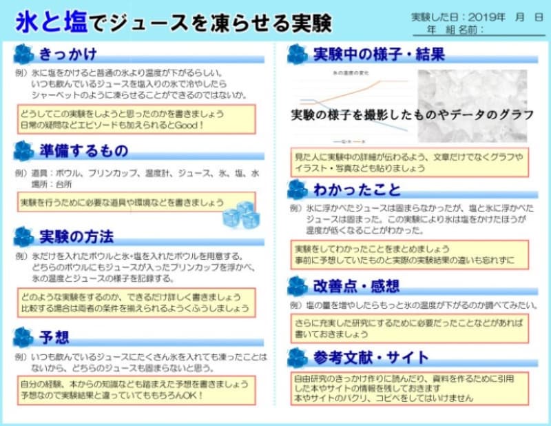 塩と氷で実験!アイスクリームの作り方 自由研究