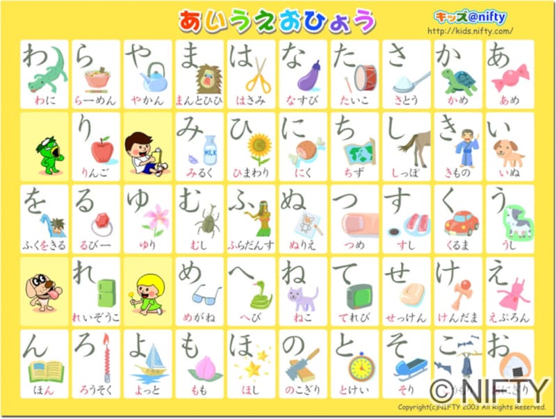 あいうえお表・ひらがな表無料  キッズ@nifty