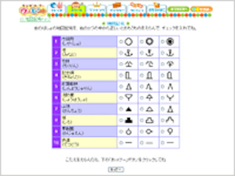 インターネットで覚える地図記号 子供とインターネット All About