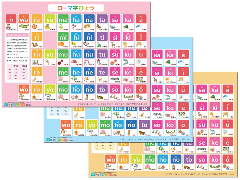 ローマ字表　学習プリント.com 