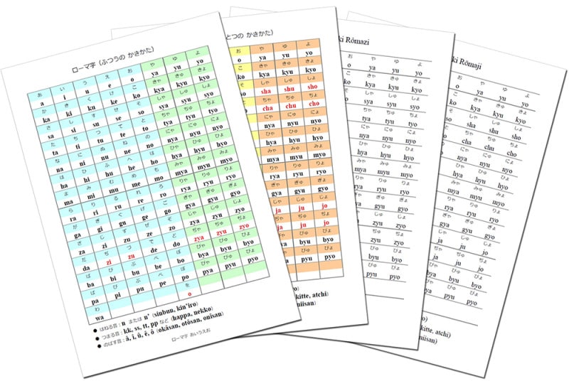 ローマ字表 ローマ字あいうえお