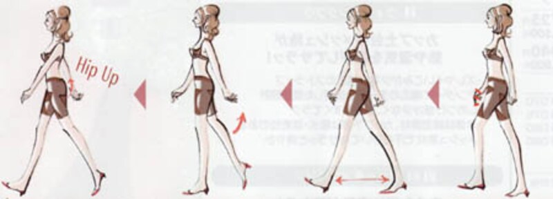 ヒップアップエクササイズ