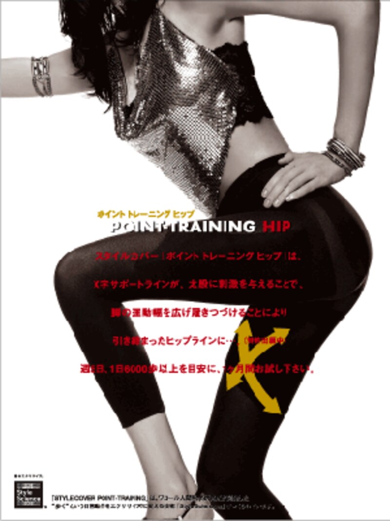 ポイントトレーニング