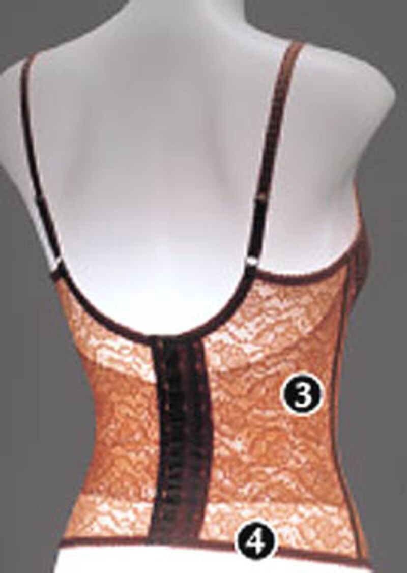 ワコールパーフェクトシェイプ