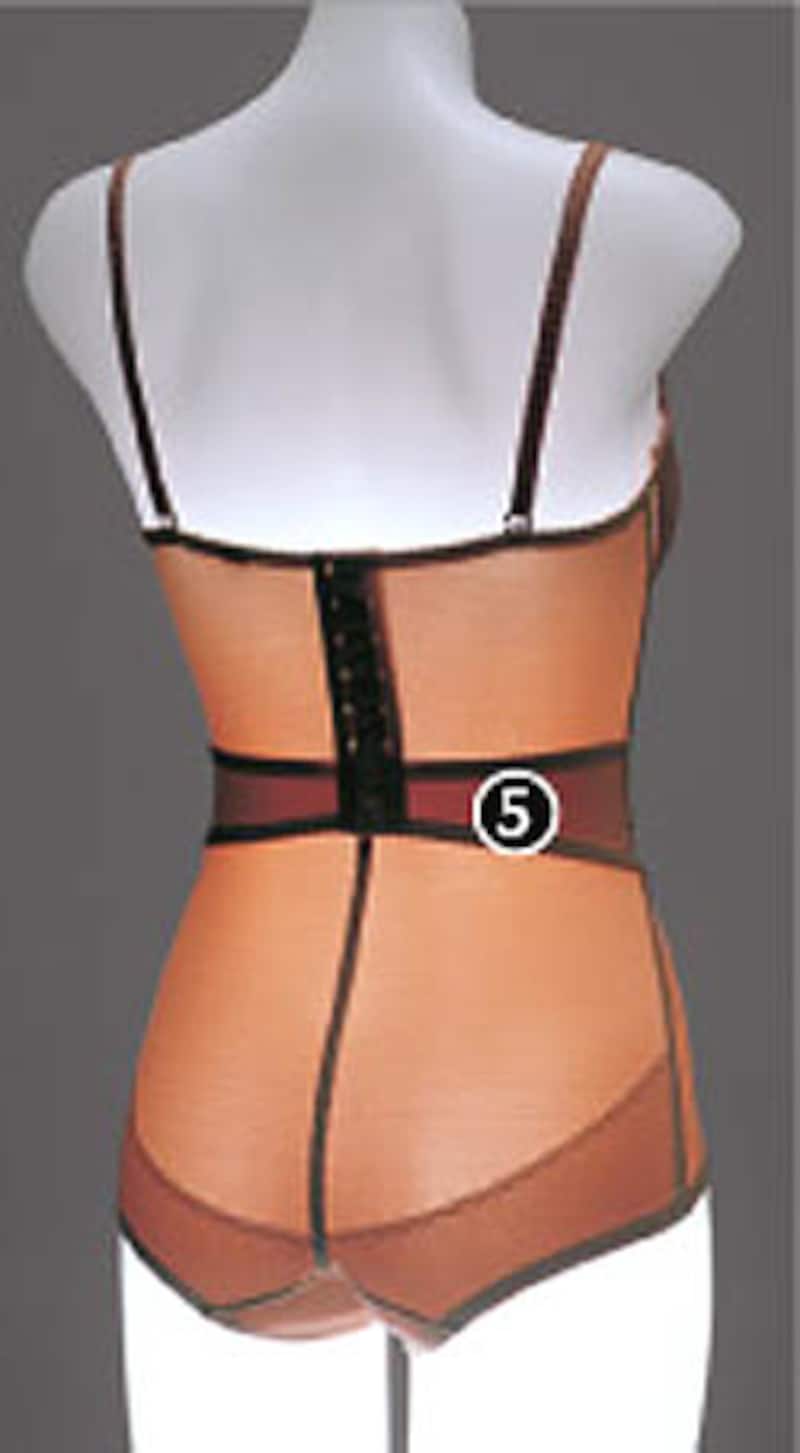 ワコールパーフェクトシェイプ