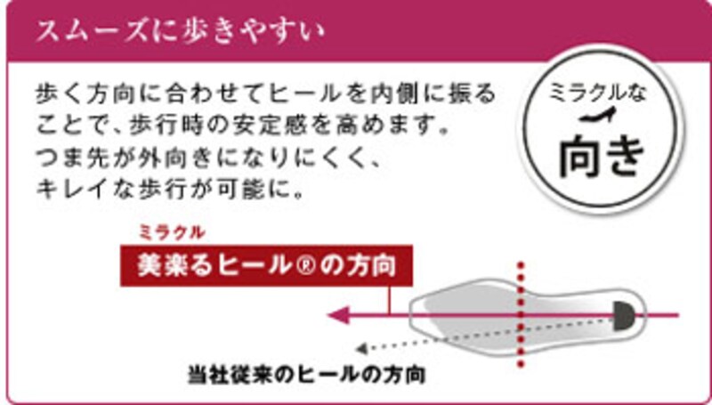 痛くないパンプス