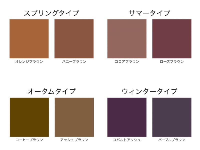 似合わないヘアカラーの色は、肌や瞳の色と不調和をきたします。パーソナルカラーは、似合うヘアカラーの色選びの指針となるでしょう。