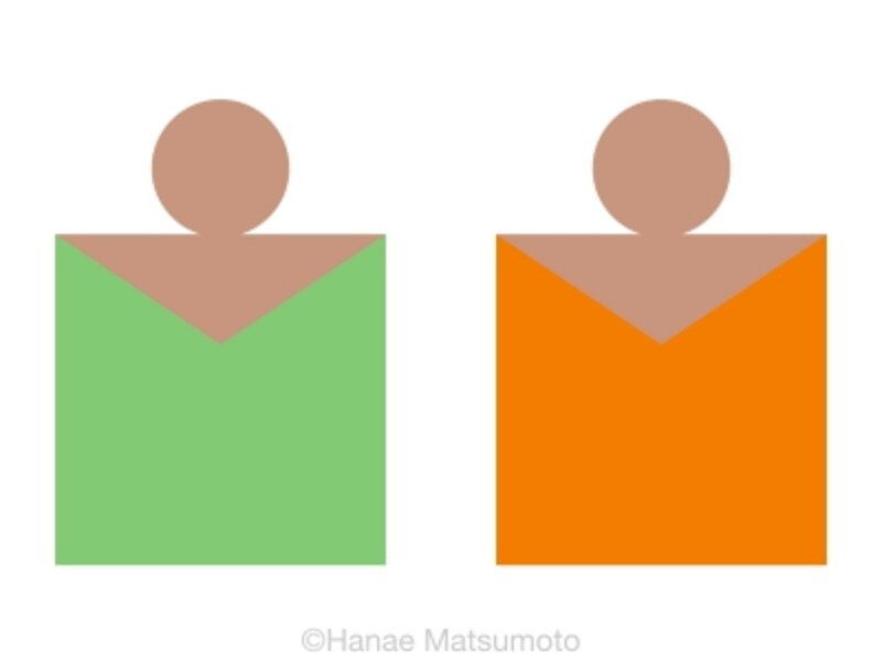 日本人の標準的な肌色（オークル系）とトップスの配色例：左から、若葉色、キャロットオレンジ