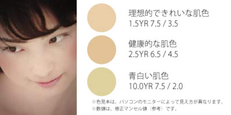 理想的なきれいな肌色、健康的な肌色、青白い肌色のサンプル