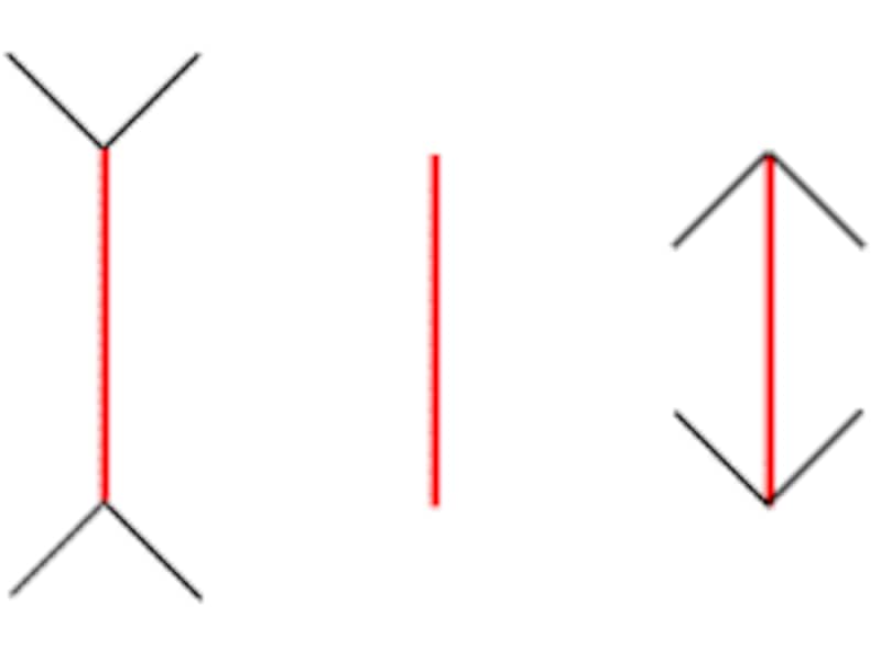 背の高さを操る錯覚術