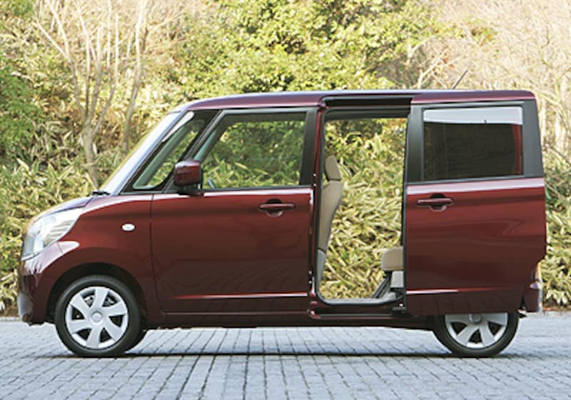 2 2 似て非なるスズキ パレット 試乗レビュー Suzuki スズキ All About 2 2 似て非なるスズキ パレット 試乗レビュー Suzuki スズキ All About