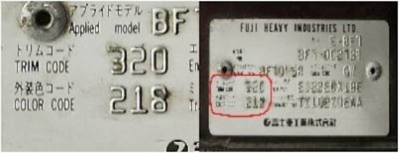 タッチアップペイントとは